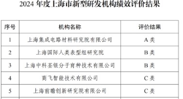 今期必中三码84948挂牌